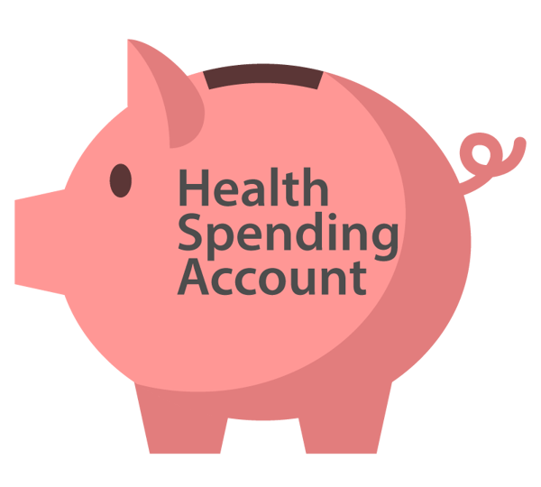 How much should your company spend on employee benefits?